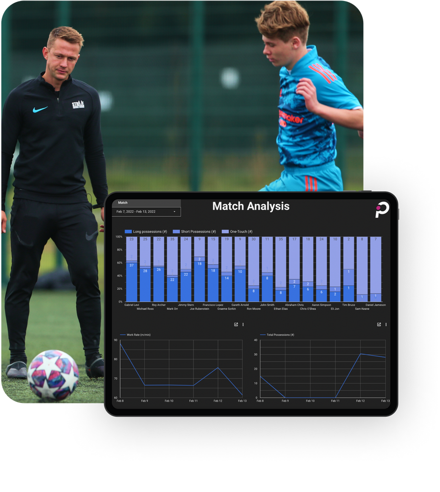 Soporte – Playermaker